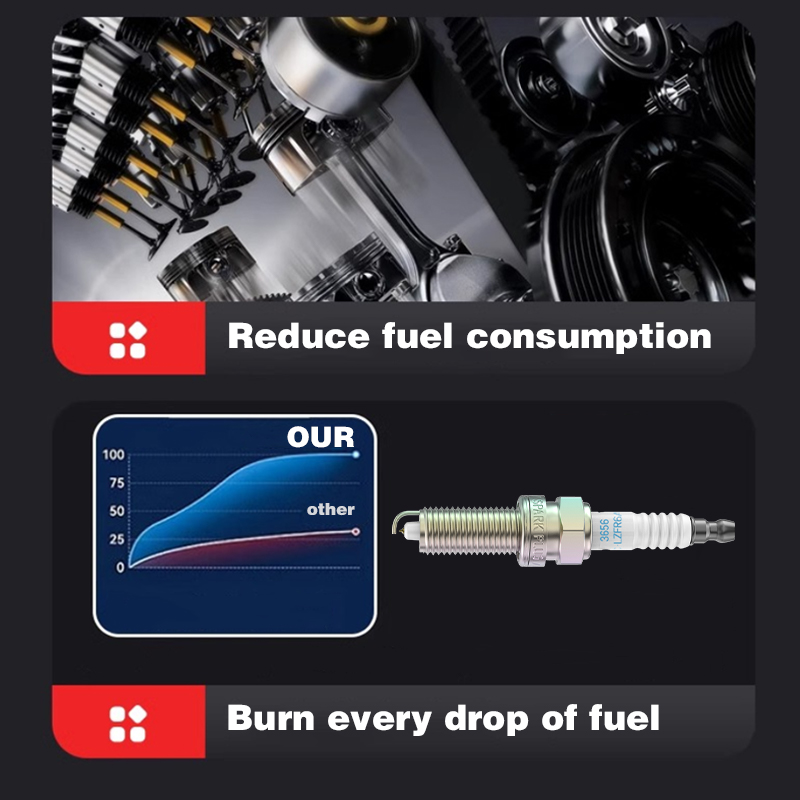 4 SZTUK Irydowa świeca zapłono – Ngk Spark Plug Laser Iridium recenzja i cena